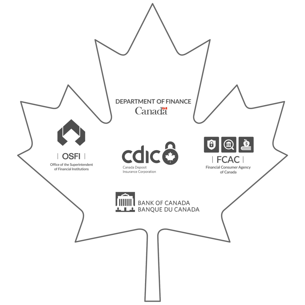 Canada's Financial Safety Net (logo)